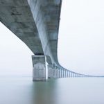 ddos网页在线攻击